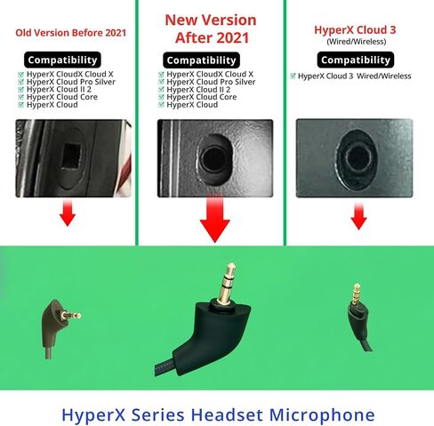 الاستبدال MIC لـ Hyperx Cloud ، Cloud X ، Cloud II ، Cloud Core ، Cloud Pro Silver (الإصدار القديم قبل 2021) - إلغاء الضوضاء الميكروفون المتوافق مع أجهزة الألعاب ، الكمبيوتر الشخصي ، مقبس 3.5 مم in Kuwait