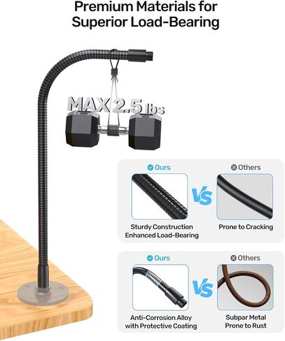 19-inch Gooseneck Microphone Holder Stand, Desktop & Wall Mounted, Heavy Duty Flexible Microphone Arm Stand with Flange Mount Base, Ideal for Podium, Studio, Lecture, Podcast, Gaming, Streaming in Saudi Arabia
