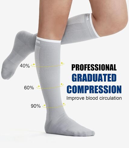 Breslatte Compression Socks for Women Men 15-20 mmhg Cushion Circulation Socks Knee High Breathable Mesh Sport Travel in Saudi Arabia