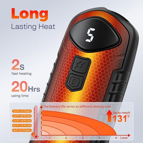 Hand Warmers Rechargeable 2 Pack, Electric Hand Warmer, 2-Second to 131°F with 5 Heat Levels, USB-C Portable Pocket Heater Handwarmers, UL Certified for Camping, Hunting, Gifts for Women Men in Saudi Arabia