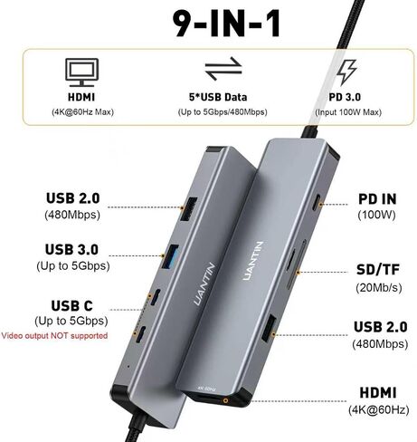 9-in-1 USB C HUB ، محول Multiport 4K60Hz HDMI مع 2 USB-C 5GBPS ، شحن 100W PD ، 3 منافذ USB-A ، قارئ بطاقة SD/TF ، USBC DONGLE DONGL in Saudi Arabia