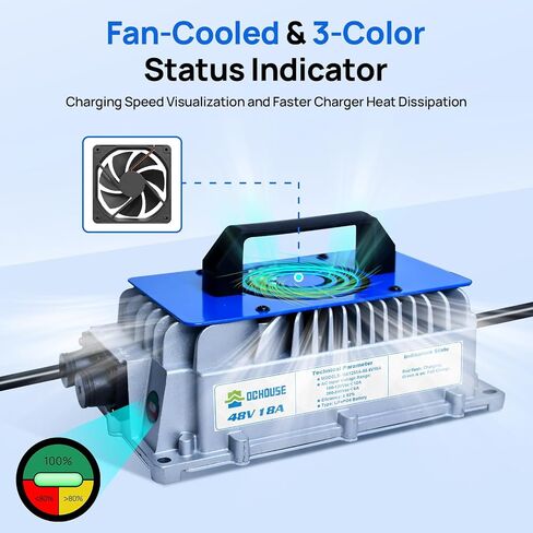 DC House 36V 25A شاحن بطارية الليثيوم ، شاحن سريع 900 واط ، شحن كفاءة ≥ 93 ٪ ، IP65 مضاد للسقوط مع مروحة التبريد ، مناسبة لعربة الجولف 36V ، محرك التصيد ، بطارية شوكية LifePo4 in Saudi Arabia