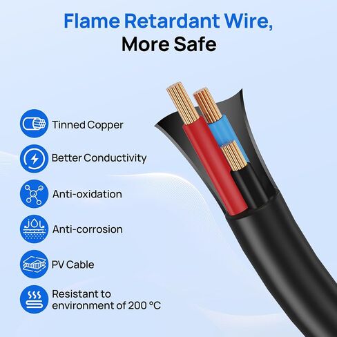 DC House 36V 25A شاحن بطارية الليثيوم ، شاحن سريع 900 واط ، شحن كفاءة ≥ 93 ٪ ، IP65 مضاد للسقوط مع مروحة التبريد ، مناسبة لعربة الجولف 36V ، محرك التصيد ، بطارية شوكية LifePo4 in Saudi Arabia