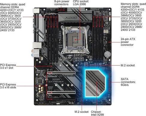 ASRock X299 Taichi CLX Intel X-Series LGA 2066 DDR4 4200+(OC) 256GB ATX Mohterboard SATA3 6.0 Gb/s WiFi in Saudi Arabia