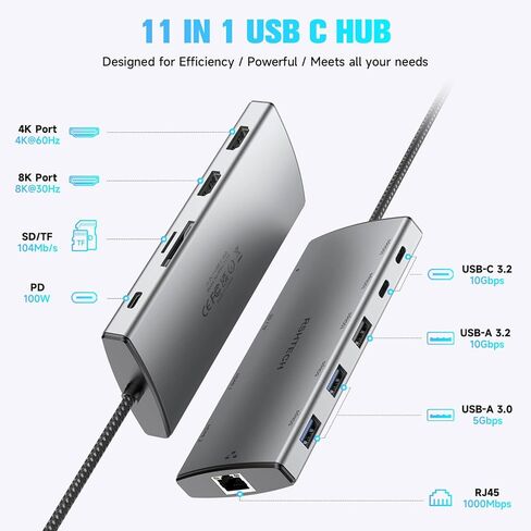 RSHTECH USB C HUB محطة إرساء DUAL STARTED 12 في 1 محول متعدد الأطوار عرض ثلاثية مع 2 HDMI ، 4K DP ، 3 USB 3.2 10GBPS ، 2 منافذ USB 3.0 ، 100 واط PD ، Gigabit Ethernet ، SD/TF لأجهزة Macbook ، أجهزة الكمبيوتر المحمولة المحمولة ، المحمول. in Kuwait