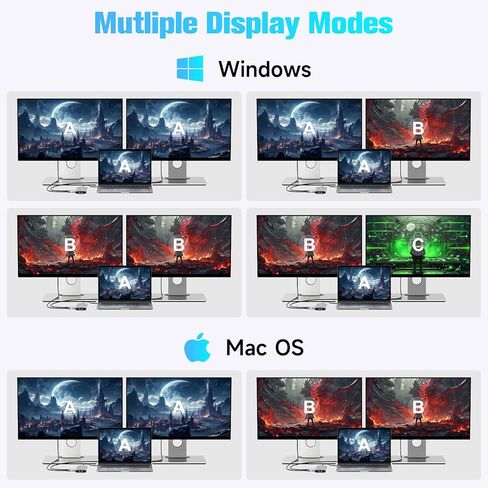 RSHTECH USB C HUB محطة إرساء DUAL STARTED 12 في 1 محول متعدد الأطوار عرض ثلاثية مع 2 HDMI ، 4K DP ، 3 USB 3.2 10GBPS ، 2 منافذ USB 3.0 ، 100 واط PD ، Gigabit Ethernet ، SD/TF لأجهزة Macbook ، أجهزة الكمبيوتر المحمولة المحمولة ، المحمول. in Kuwait