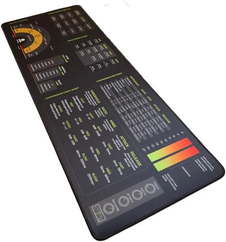 Mixing & Mastering Cheat Sheet Mousepad – 35×25cm (13.8"x9.8") & 80×30cm (31.5"x11.8") – Studio Desk Mat for Music Producers, DJs & Engineers – LED Version Available in Saudi Arabia