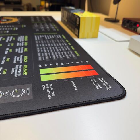 Mixing & Mastering Cheat Sheet Mousepad – 35×25cm (13.8"x9.8") & 80×30cm (31.5"x11.8") – Studio Desk Mat for Music Producers, DJs & Engineers – LED Version Available in Saudi Arabia