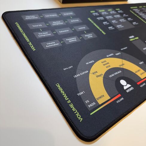 Mixing & Mastering Cheat Sheet Mousepad – 35×25cm (13.8"x9.8") & 80×30cm (31.5"x11.8") – Studio Desk Mat for Music Producers, DJs & Engineers – LED Version Available in Saudi Arabia
