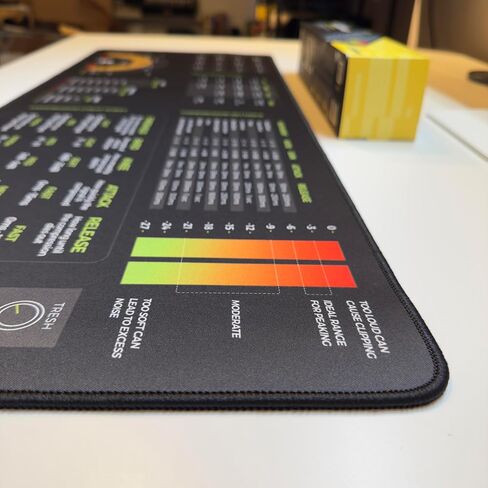 Mixing & Mastering Cheat Sheet Mousepad – 35×25cm (13.8"x9.8") & 80×30cm (31.5"x11.8") – Studio Desk Mat for Music Producers, DJs & Engineers – LED Version Available in Saudi Arabia