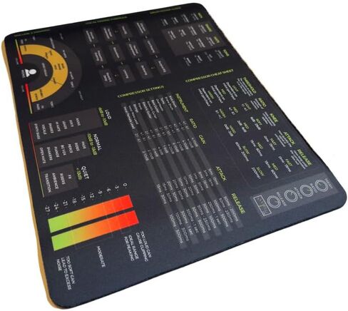 Mixing & Mastering Cheat Sheet Mousepad – 35×25cm (13.8"x9.8") & 80×30cm (31.5"x11.8") – Studio Desk Mat for Music Producers, DJs & Engineers – LED Version Available in Saudi Arabia