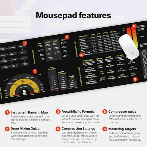 لوحة ماوس ورقية للمزج والإتقان - 35×25 سم (13.8×9.8") و80×30 سم (31.5×11.8") - سجادة مكتب استوديو لمنتجي الموسيقى ودي جي والمهندسين - نسخة LED متاحة in Kuwait