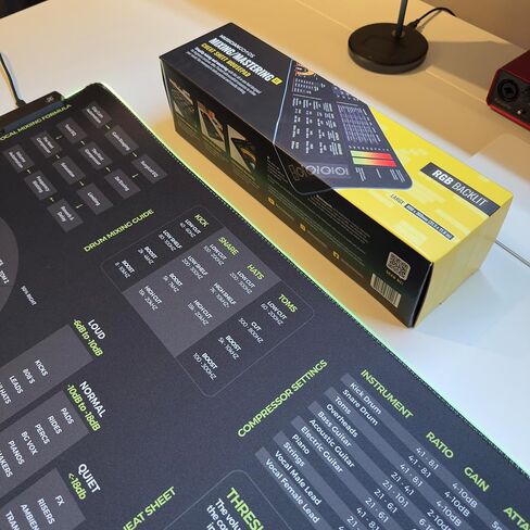 لوحة ماوس ورقية للمزج والإتقان - 35×25 سم (13.8×9.8") و80×30 سم (31.5×11.8") - سجادة مكتب استوديو لمنتجي الموسيقى ودي جي والمهندسين - نسخة LED متاحة in Kuwait