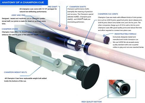 Combo Deal ! Champion Constellation Pool cue and Nemesis Jump and Break cue, Pro Taper,2X2 Cue Case, Two Champion Gloves in Kuwait