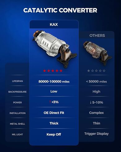 لوحات تشغيل KAX متوافقة مع Chevy Silverado Sierra 1500 2007-2019 2500HD 3500HD CREW CAB ، SIDE STERSE in Saudi Arabia