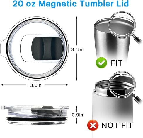 4 Pack 20 oz Replacement Lids Compatible with YETI 20 oz Tumbler, 10/24 oz Mug & 10 oz Lowball，Spill Proof Cup Lids with 4 Magnetic Slider Replacement, BPA Free, Travel Ready in Saudi Arabia