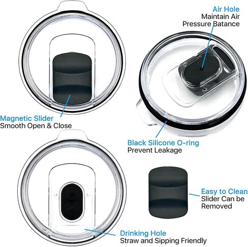 4 Pack 20 oz Replacement Lids Compatible with YETI 20 oz Tumbler, 10/24 oz Mug & 10 oz Lowball，Spill Proof Cup Lids with 4 Magnetic Slider Replacement, BPA Free, Travel Ready in Saudi Arabia