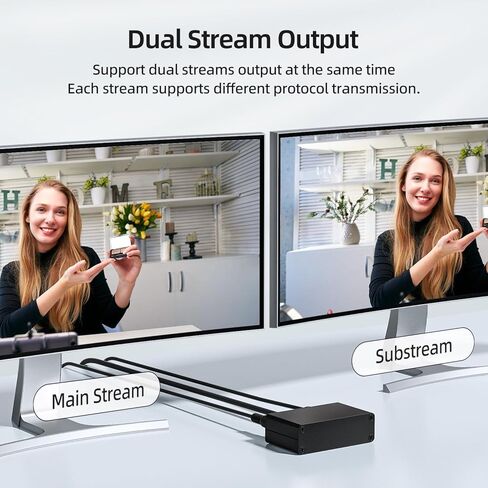 USB IP to HDMI HD Video Decoder- H.265/H.264 IP Camera & Streaming Mini Decoder for SRT/HTTP/RTSP/RTMP/M3U8/FLV/UDP,Support YouTube/Facebook/Twitter/Ig, LCD Display & Broadcast Platform in Kuwait