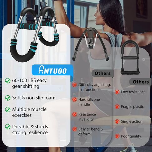 Twister Arm Trainer, Adjustable 3 Resistance Levels 60-100 lbs, Chest & Arm Workout Equipment for Men & Women, Power Twister Bar, Workout Tool in Saudi Arabia