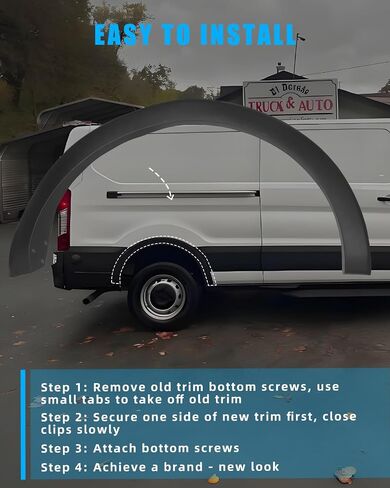 Rear Left Driver Side Door Fender Flare Molding Trim, Wheel Arch Panel Cover for 2015-2023 Transit 150 250 350, [Durable & Sturdy] Wheel Fender Trim Molding Replace FO1790121, CK4Z61280K97AC in Saudi Arabia