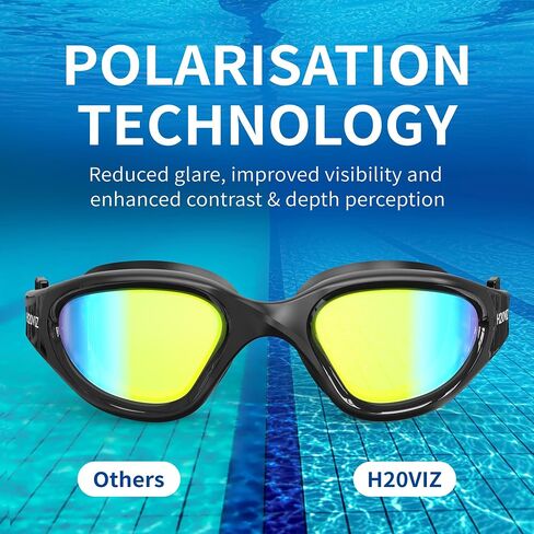 Swimming Goggles | Polarised, Anti-Fog, UV400 Protection, Anti-Leak, Includes Pro Swim Ear Plugs | Men Women Teens in Saudi Arabia