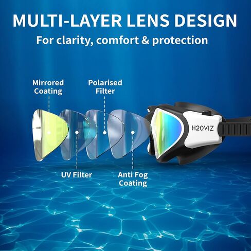 Swimming Goggles | Polarised, Anti-Fog, UV400 Protection, Anti-Leak, Includes Pro Swim Ear Plugs | Men Women Teens in Saudi Arabia