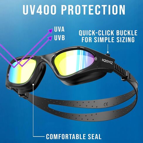 Swimming Goggles | Polarised, Anti-Fog, UV400 Protection, Anti-Leak, Includes Pro Swim Ear Plugs | Men Women Teens in Saudi Arabia