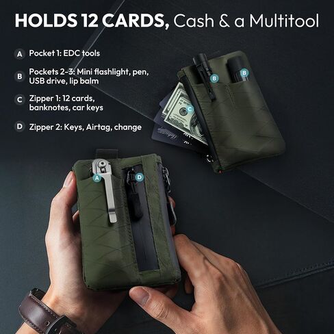 محفظة الحد الأدنى للرجال ، حظر RFID محفظة EDC zip ، قماش مقاوم للماء وفتحة متعددة الأدوات (يحمل 1-12 بطاقة) in Kuwait