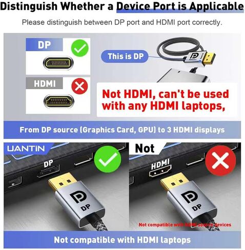DisplayPort to Dual HDMI with DP Splitter for 3 Monitors Extended Display Adapter 4K@60Hz 1 in 3 Out MST Hub for Multiple Monitor Display Port Compatible with NVIDIA/AMD Graphic Card in Saudi Arabia