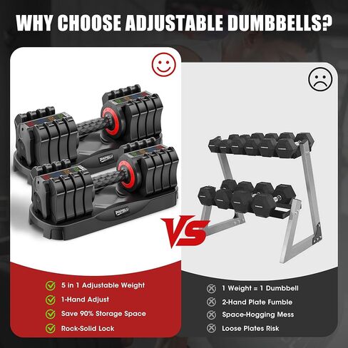 مجموعة دمبل قابلة للتعديل مكونة من قطعتين، مجموعة دمبل بوزن قابل للتعديل بوزن 25 رطل، 5 في 1 أوزان مجانية مع مقبض مضاد للانزلاق للصالة الرياضية المنزلية، تدريب قوة الجسم بالكامل (رجال ونساء) in Kuwait