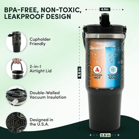 MLB Stadium Tracker Water Bottle – 30oz Cupholder-Friendly Stainless Steel Tumbler with 2 Sets of Waterproof Stickers | Visit All 30 Ballparks on Your Baseball Bucket List in Saudi Arabia