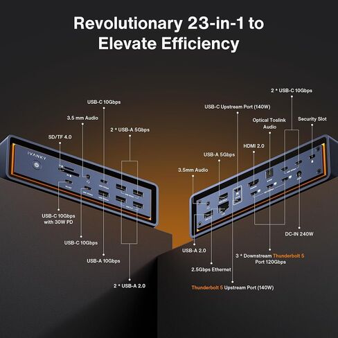 iVANKY Intel Certified Vertical Thunderbolt 5 Dock, FusionDock Pro 3 Docking Station Dual 6K@60Hz for MacBook M1/M2/M3/M4 Pro/Max, Triple Display for Windows TB5/4, 180W Power, 120Gbps, 2.5GbE in Saudi Arabia