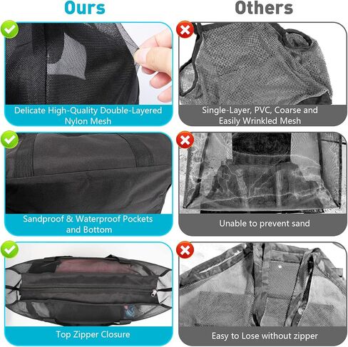 ZUXNZUX Mesh Beach Bag - Large Waterproof Beach Tote Bag with Zipper, Oversized Foldable Lightweight Family Swim Bag Vacation in Saudi Arabia