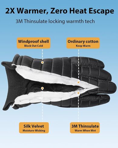 RIGWARL Winter Gloves Women for Snow Sports, Ski Gloves Waterproof for Cold Weather, Anti-Slip Palm Touchscreen 3M Thinsulate Glove in Saudi Arabia