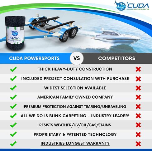 CUDA BOAT TRAILER سجادة سجادة سجادة 12 بوصة × 75 قدمًا-سجاد مقطورة قارب مسابقة للعدائين العدائين بقطع الغيار بقطع الغيار الرمادي الرمادي الرمادي. in Kuwait