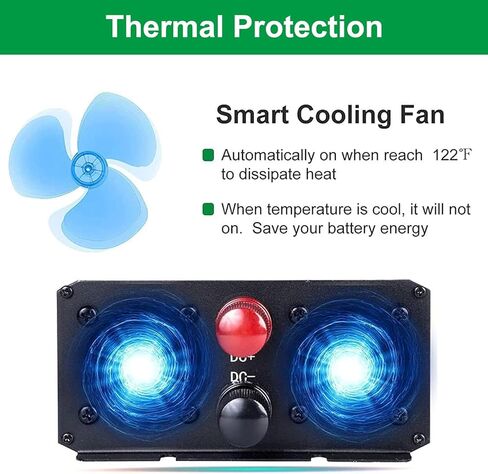 5000W Wave GENT PULE POWER REVERTER 12V 24V 48V 60V 72V DC TO 110V 220V AC الجهد مع شاشة LCD ، للمنزل/RV/TRACK/CAM/CHESSING/SOLAR ، 72V5000WW in Kuwait