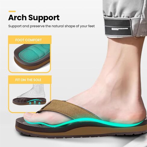 Flip Flip Flops Canvas Thong Sandals Arch Arch Support Beach Slippers-Semory Foam Foam مقاومة للماء in Saudi Arabia