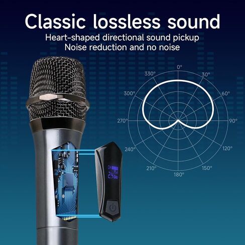 Professional Wireless Microphone for Singing – Karaoke Microphone Wireless with 160ft Range, Dynamic Mic, Plug & Play, Rechargeable – Compatible with Karaoke Machine, PA System in Saudi Arabia