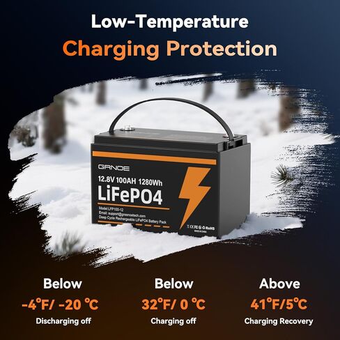 12V 100AH LIFEPO4 Lithium Battery Group 31 (4 pack) مع 100A BMS ، حماية منخفضة الإيقاع حتى 15000 دورة عميقة قابلة لإعادة الشحن للربع البحري والنظام الشمسي والنظام الشمسي والسيارة والمقطورة والنسخ الاحتياطي in Kuwait