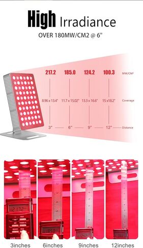 Red Light Therapy for Face and Body - Infrared Red Light Therapy Panel with Stand, Remote & 5 Wavelength - Led 660nm Red Light & 850nm Near Infrared Light Therapy Lamp Device at Home for Face & Body in Saudi Arabia