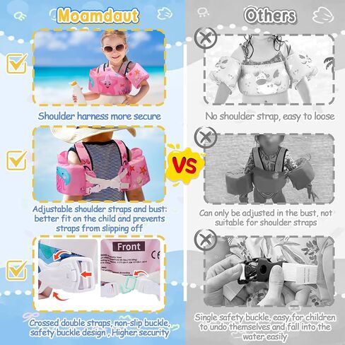 Toddler Floaties Kids Swim Vest for 22-66 Pounds Boys-Girls Water Wings Kids Pool Floaties for 2-6 Years Old Child Swim Learning Trainning in Saudi Arabia