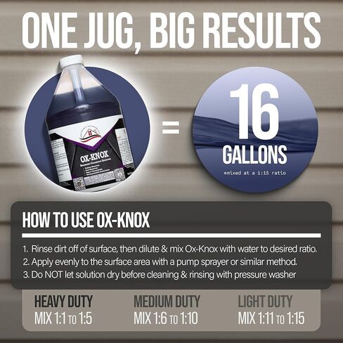 Ox Knox - مزيل الأكسدة بدون فرش - حالة 4 in Kuwait