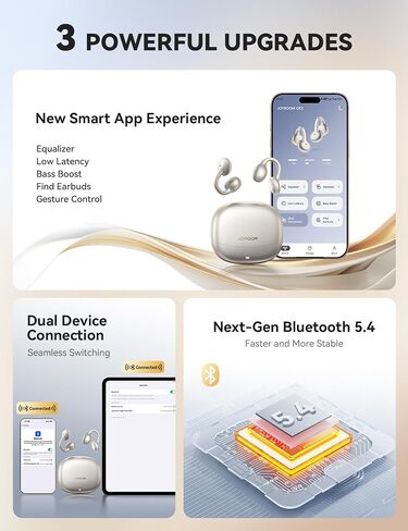Joyroom OE3 Clip-on Earbuds ، سماعات أذن الأذن المفتوحة اللاسلكية مع التعرف التلقائي L-R ، والتحكم في الصنبور Omni ، والصوت الغامرة ، وتناسب 4.9G الخفيف للغاية ، مريح للتدريبات والاستخدام اليومي （أسود） in Kuwait