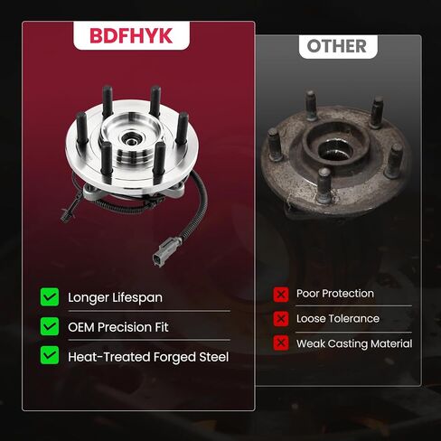 BDFHYK 512510 2PCS Rear Left/Right Wheel Bearing and Hub Assembly Compatible with Dodge Dart 2013 2014 2015 2016, 1.4L 2.4L 2.0L L4 in Saudi Arabia