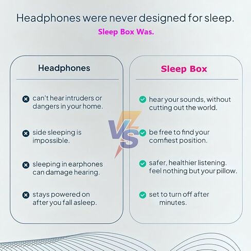 Private Mini Under Pillow Speaker Bluetooth for Sleeping, Portable Bone Conduction Technology with Volume Control/TF Function, Wireless White Noise/Sleep Aid (Black) in Kuwait