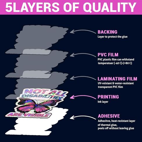 (3Pcs) Not All Disabilities are Visible Butterfly Sticker, Dysautonomia Awareness Vinyl Sticker, Invisible Illness Stickers, Mental Health Decal - Sticker for Laptop Water Bottle Phone Hard Hat 3" in Kuwait