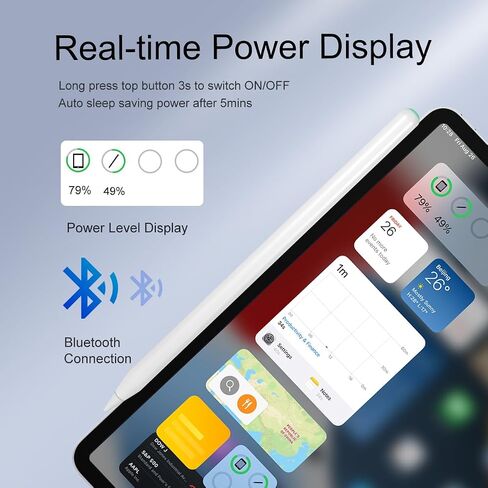 قلم رصاص ipad A16 مع شحن سريع ، رفض النخيل ، حساس الميل ، الدقة العالية ، بديل لقلم رصاص Apple الأصلي المتوافق مع iPad 2018-2025 ، Air ، Pro ، Mini ، White in Saudi Arabia