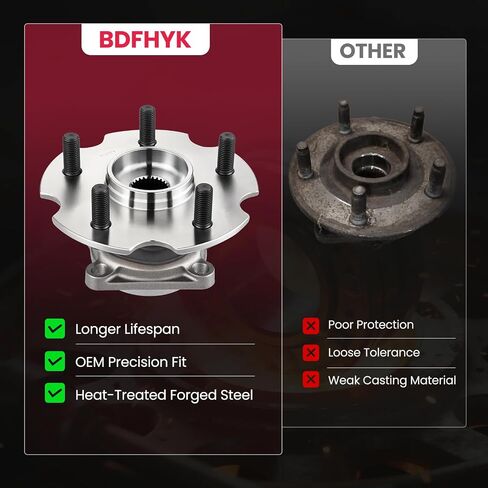 BDFHYK 512188 2PCS Rear Wheel Bearing and Hub Assembly 5 Lugs Compatible with Acura TL 2004-2008, Compatible with Honda Accord 2006-2007 in Saudi Arabia