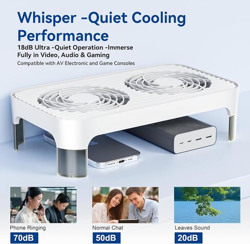 X4 Quiet USB Cooling Fan, High Speed Dual 140mm USB PC Fan with One-Touch Switch for Router, Laptop, Receiver, Amplifier, DVR, PlayStation, Xbox, Computer Cabinet Cooling in Saudi Arabia