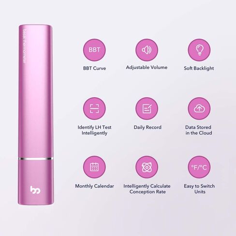 مقياس الحرارة الأساسي الذكي Femometer، مقياس حرارة BBT ذكي مع بلوتوث وإضاءة خلفية، متتبع فترة مراقبة الخصوبة، مزامنة مع تطبيق مقياس Femometer، ذهبي in Saudi Arabia